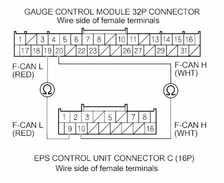 G00501837
