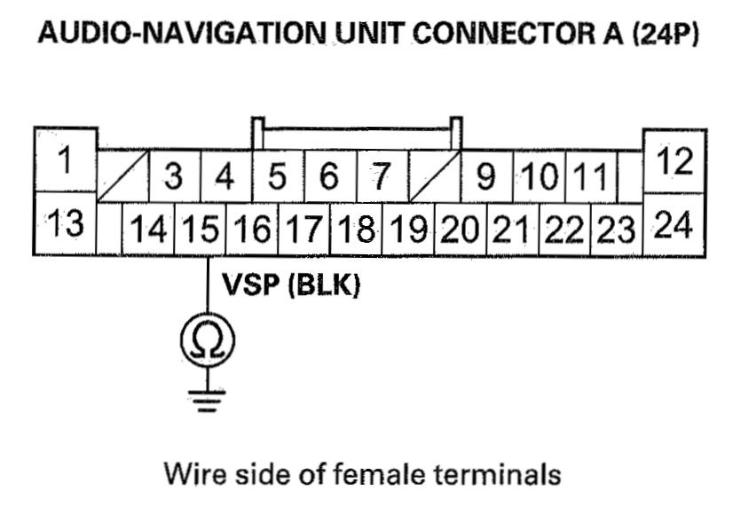 G00504545