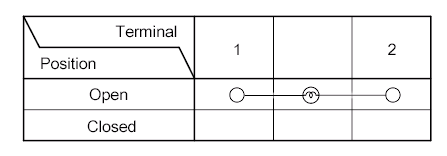 G00505291