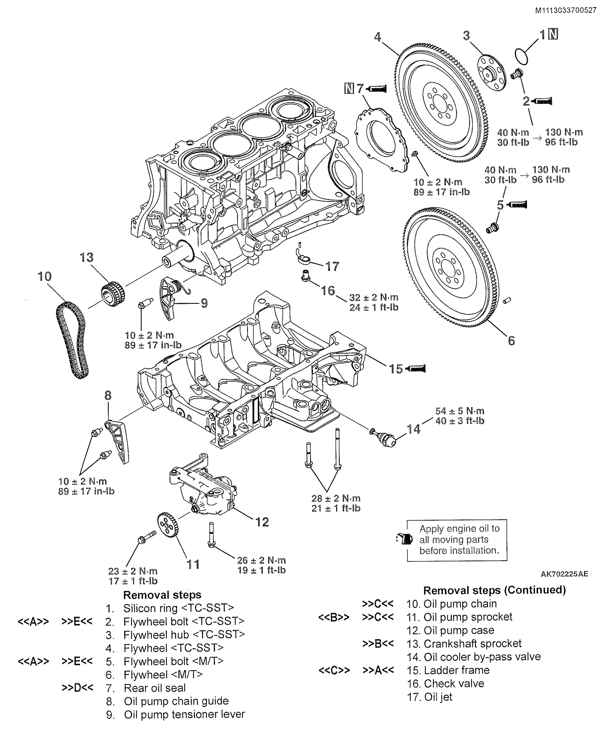 G00505434