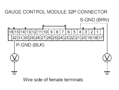 G00506750