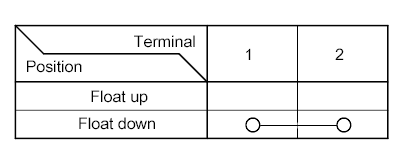 G00507561