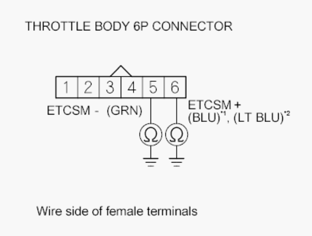 G00511710