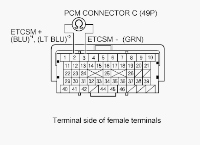 G00511716