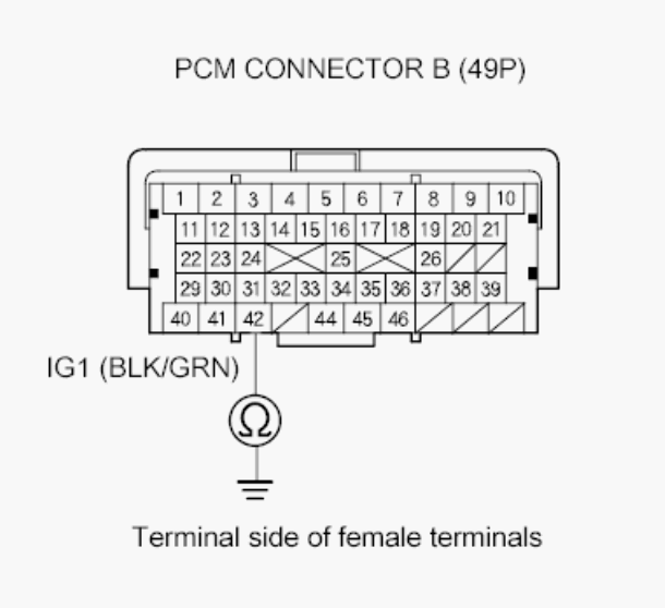 G00512318