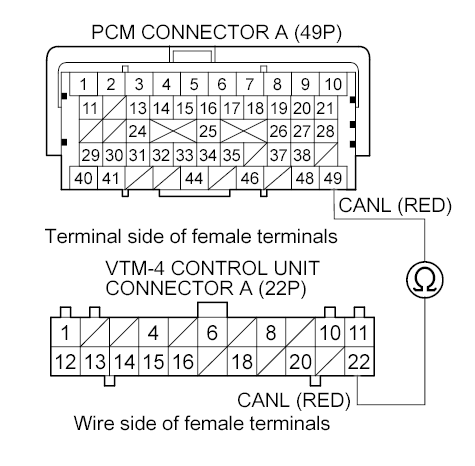 G00513019
