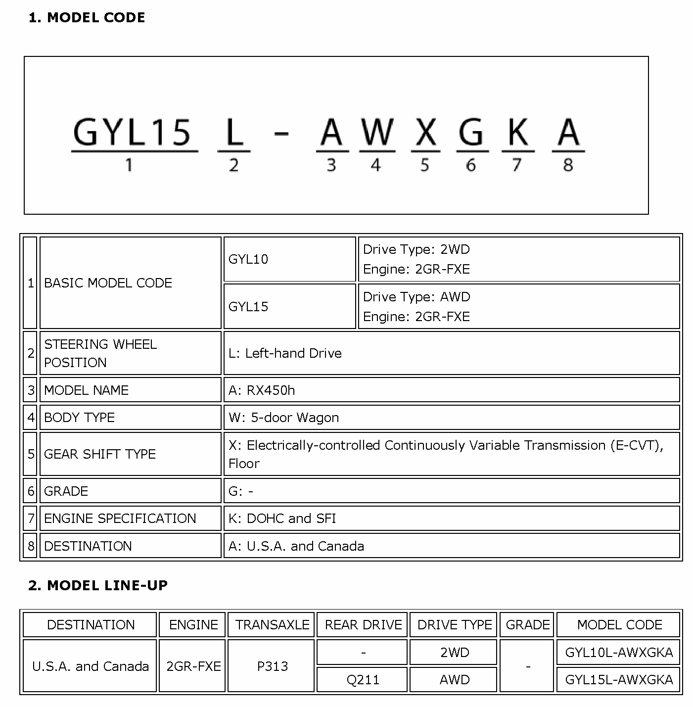 G00513504
