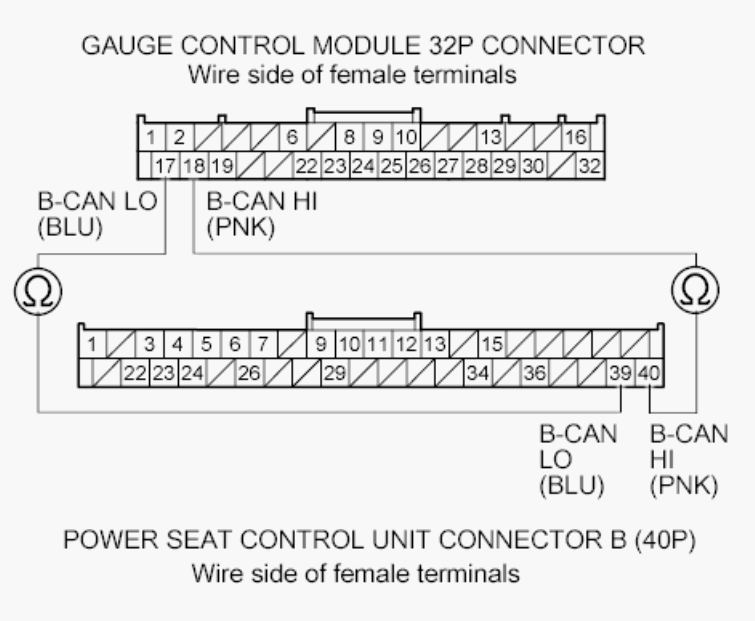 G00521509