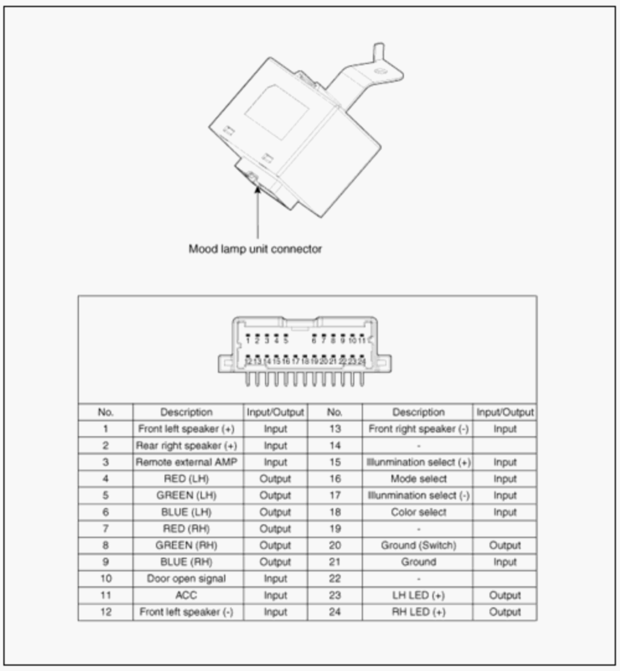 G00522423