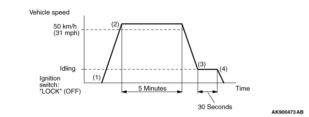 G00526378