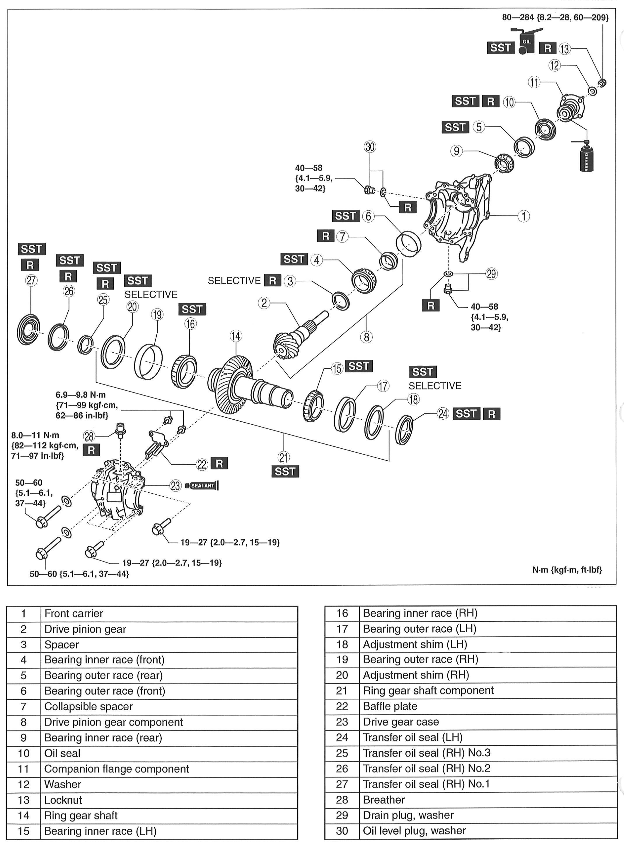 G00539932