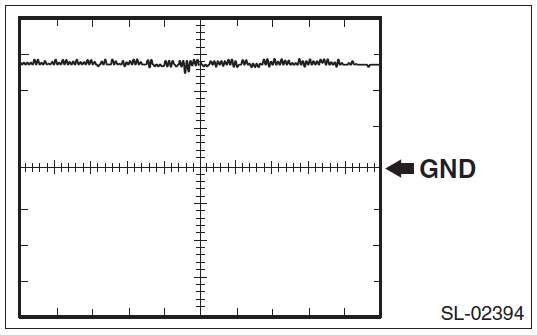 G00545154