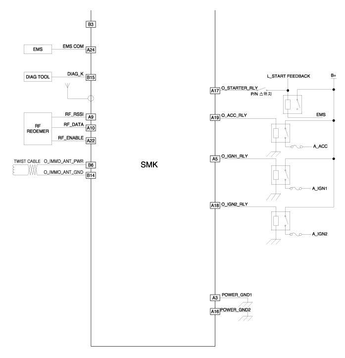 G00547314