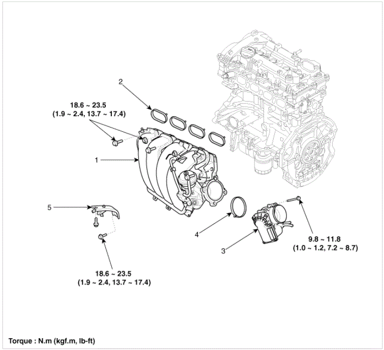 G00554153