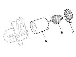 G00558434