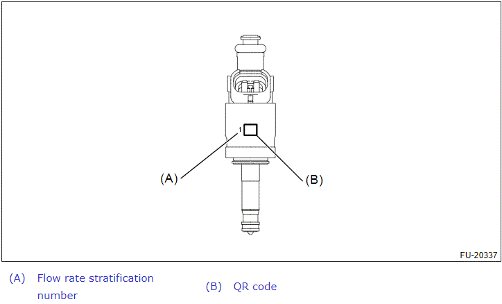 G00570281