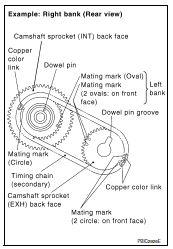G00572887
