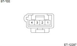 G00574248