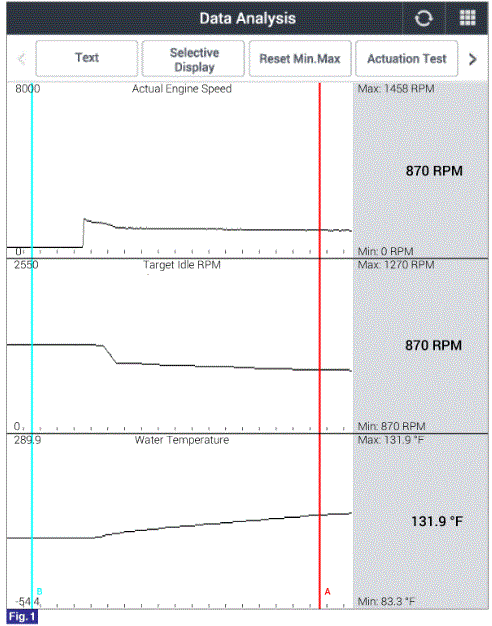 G00591079