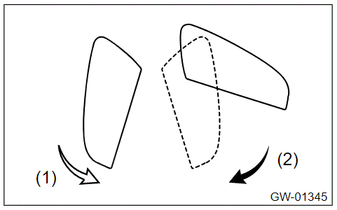 G00608708