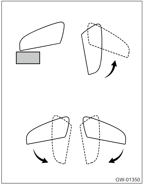 G00608713