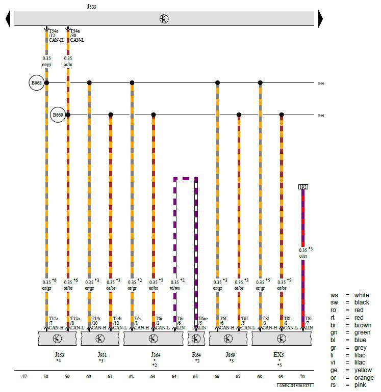 G00611581