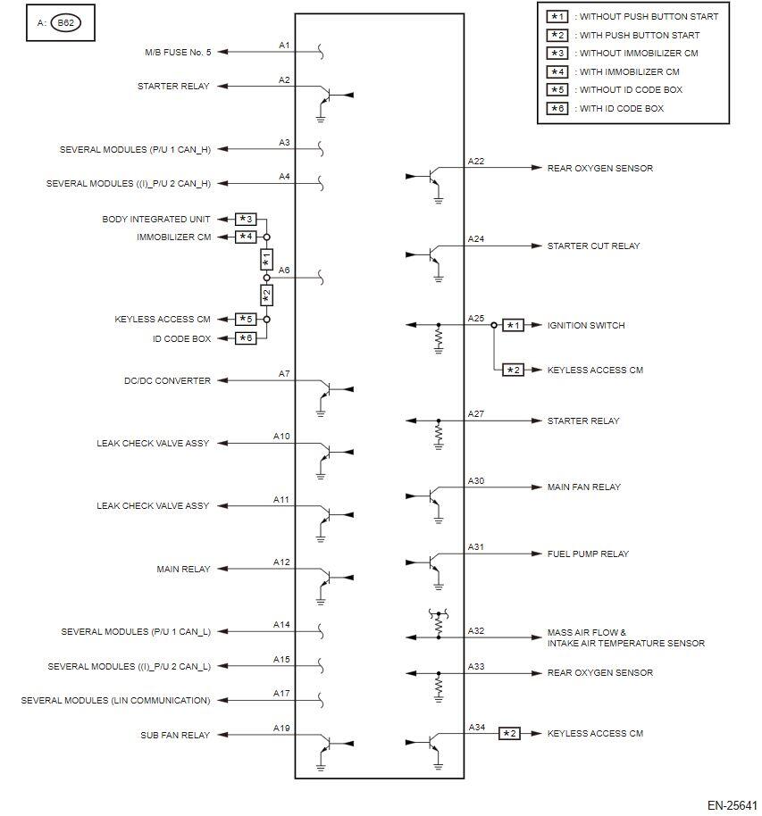 G00658172