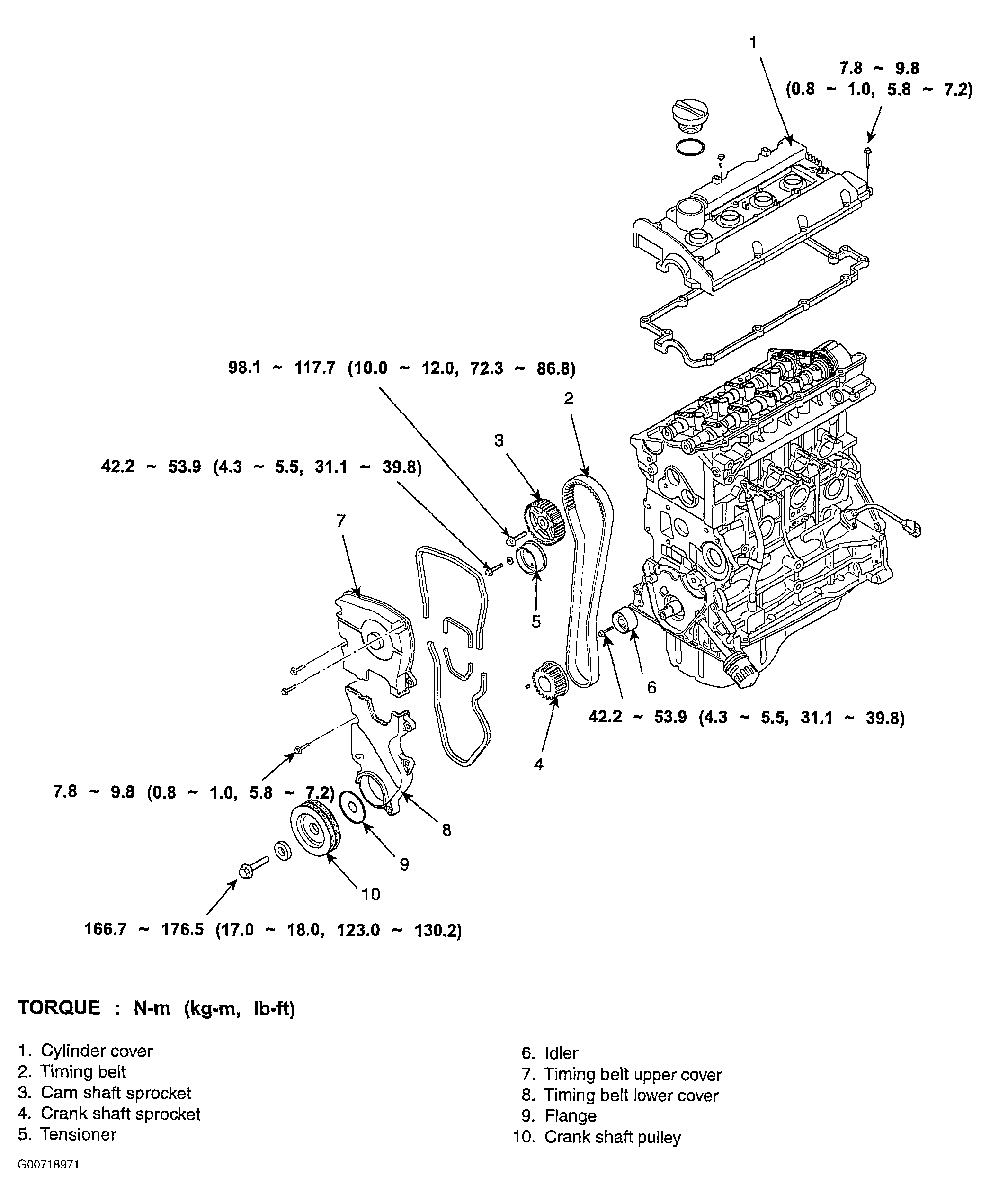 G00718971