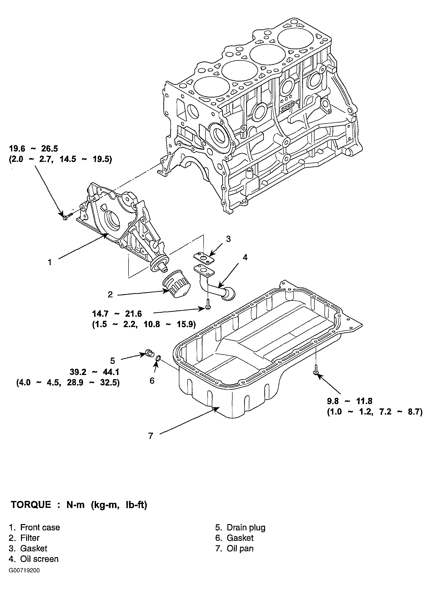 G00719200