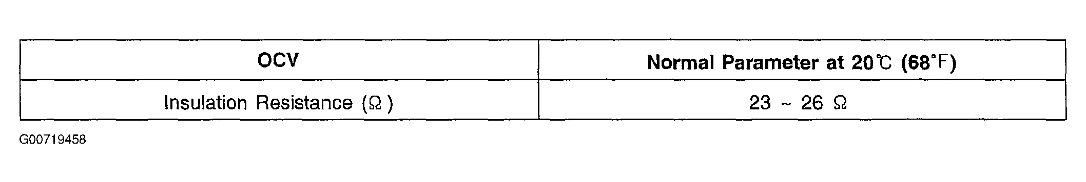 G00719458