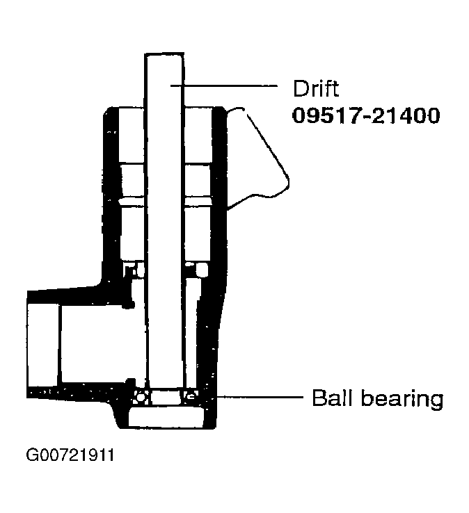 G00721911
