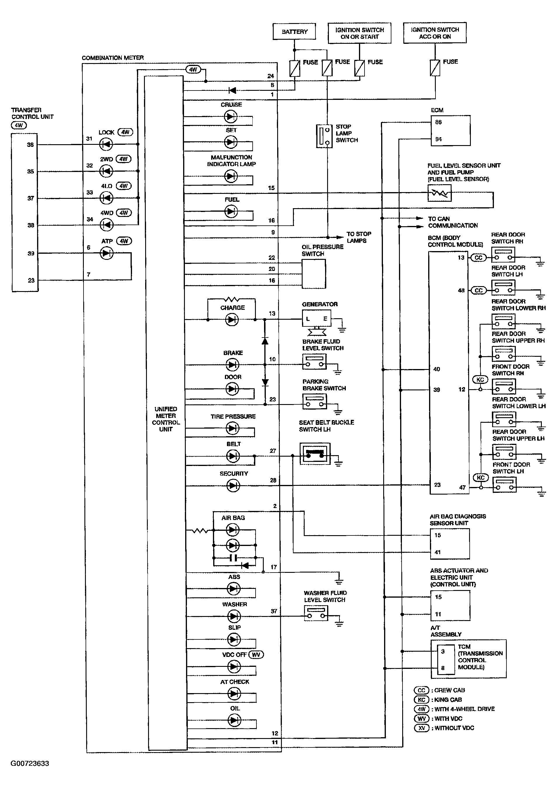 G00723633