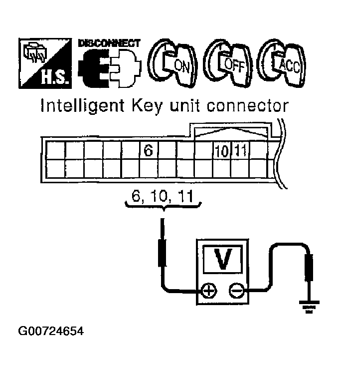 G00724654