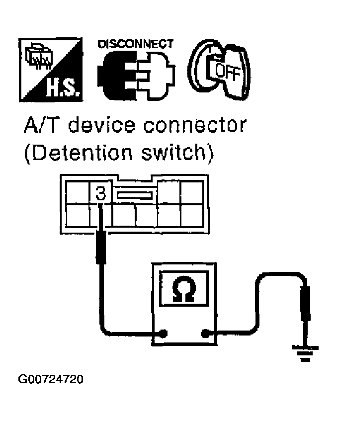 G00724720