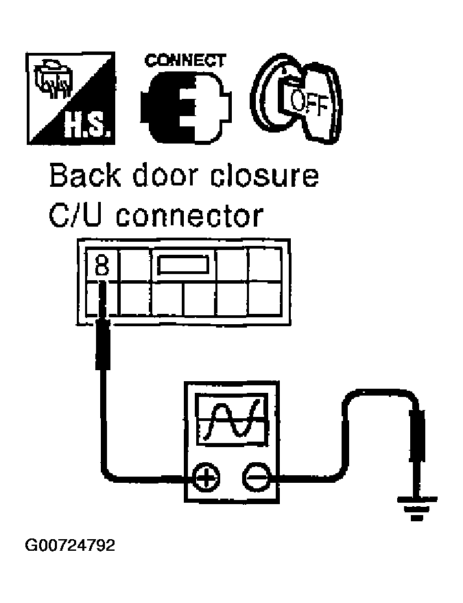G00724792