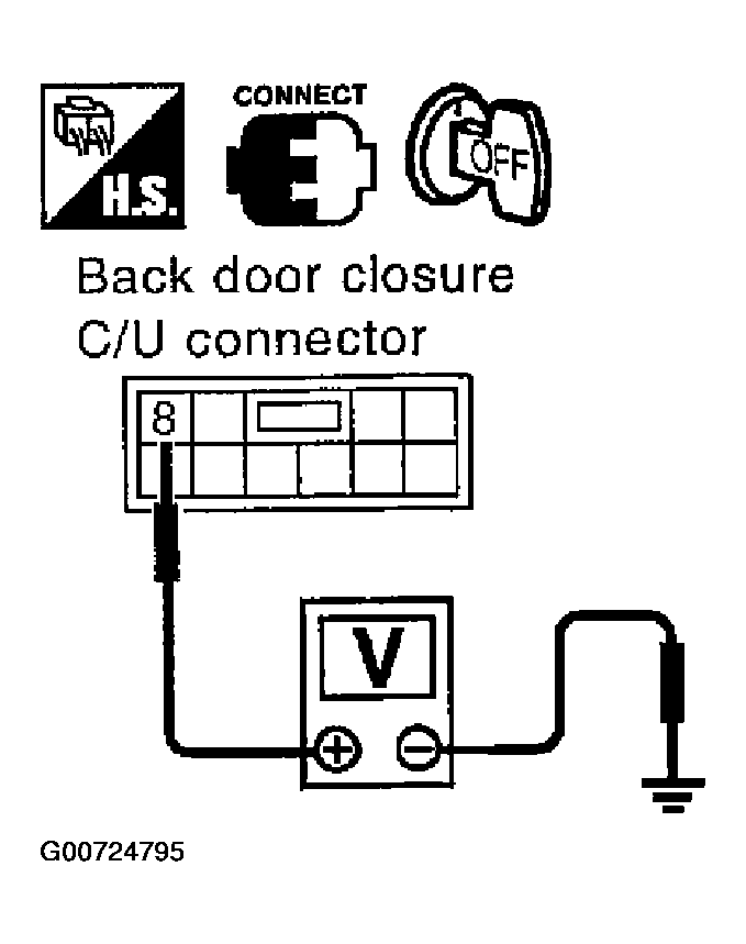 G00724795
