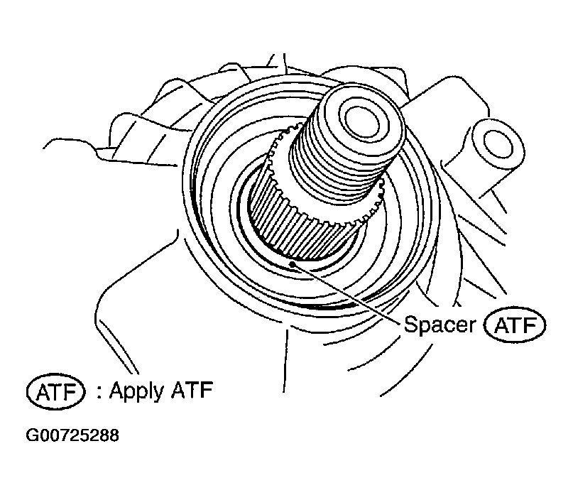 G00725288