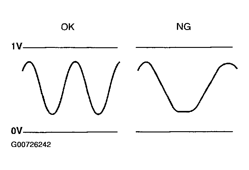 G00726242