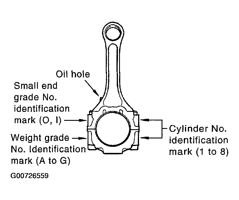 G00726559