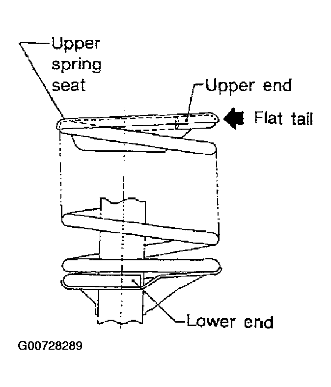 G00728289