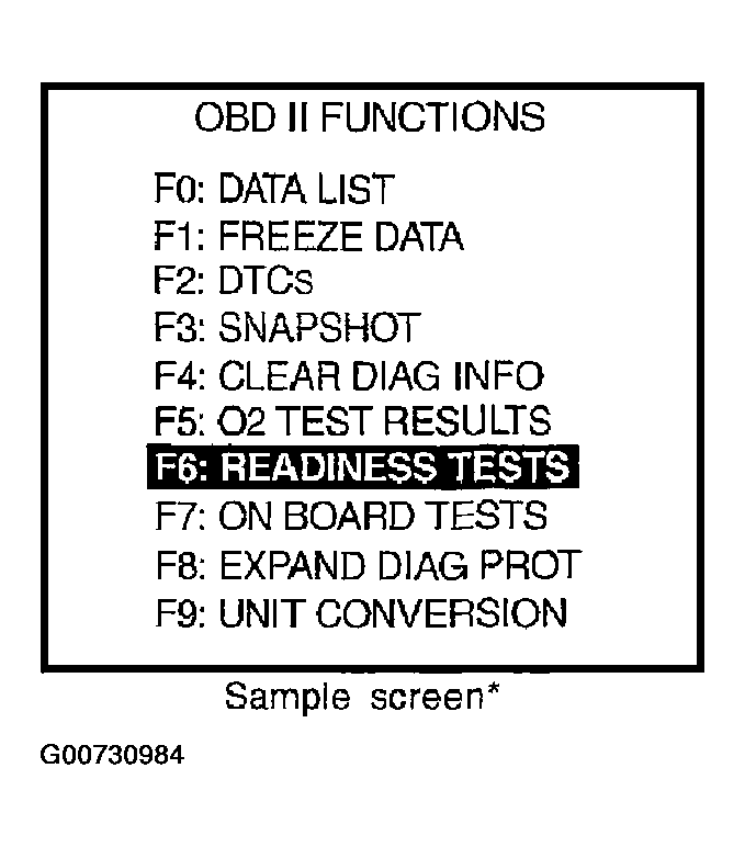 G00730984