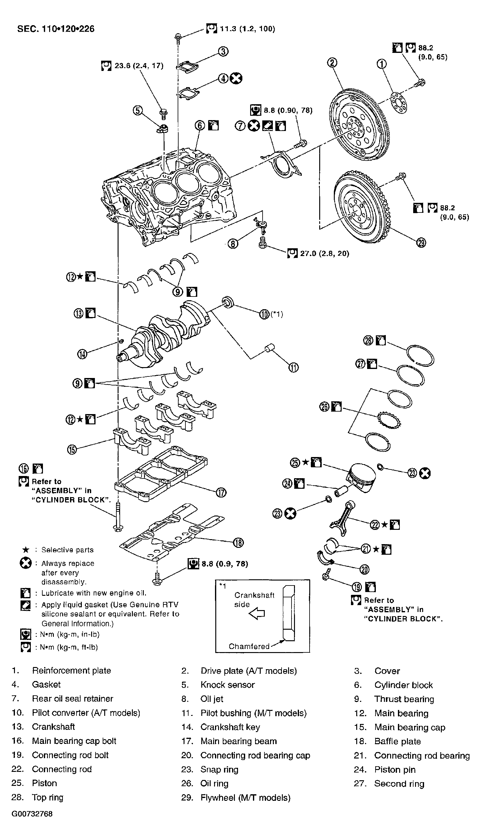 G00732768