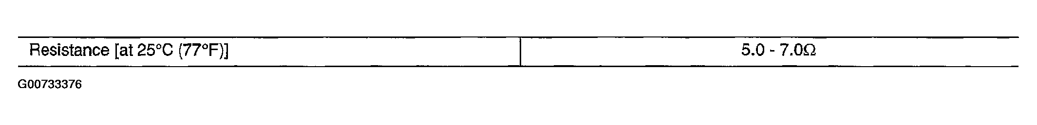 G00733376