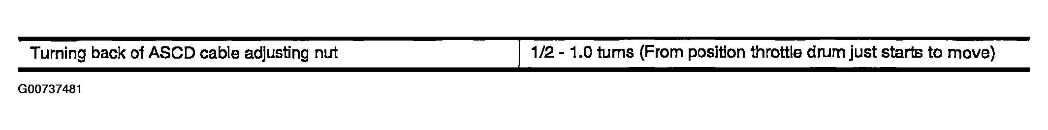 G00737481