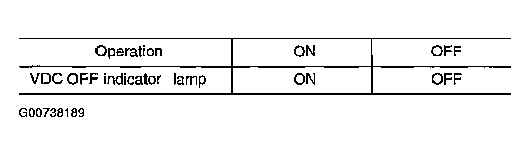 G00738189