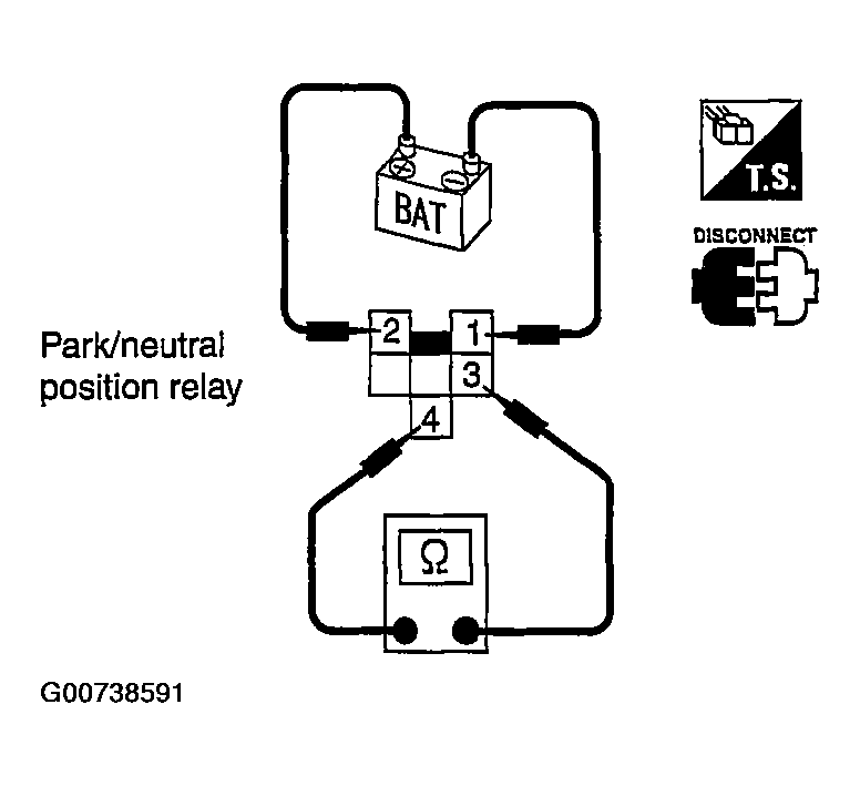 G00738591