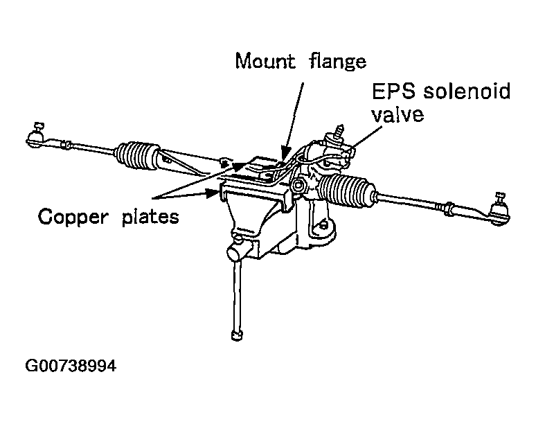 G00738994
