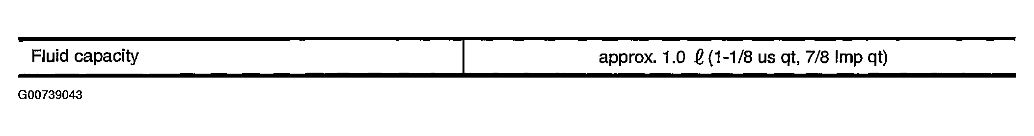 G00739043