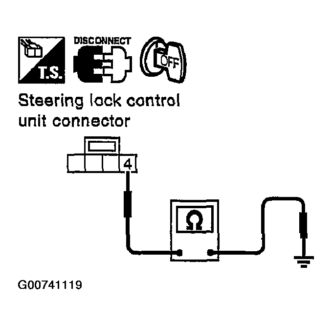 G00741119