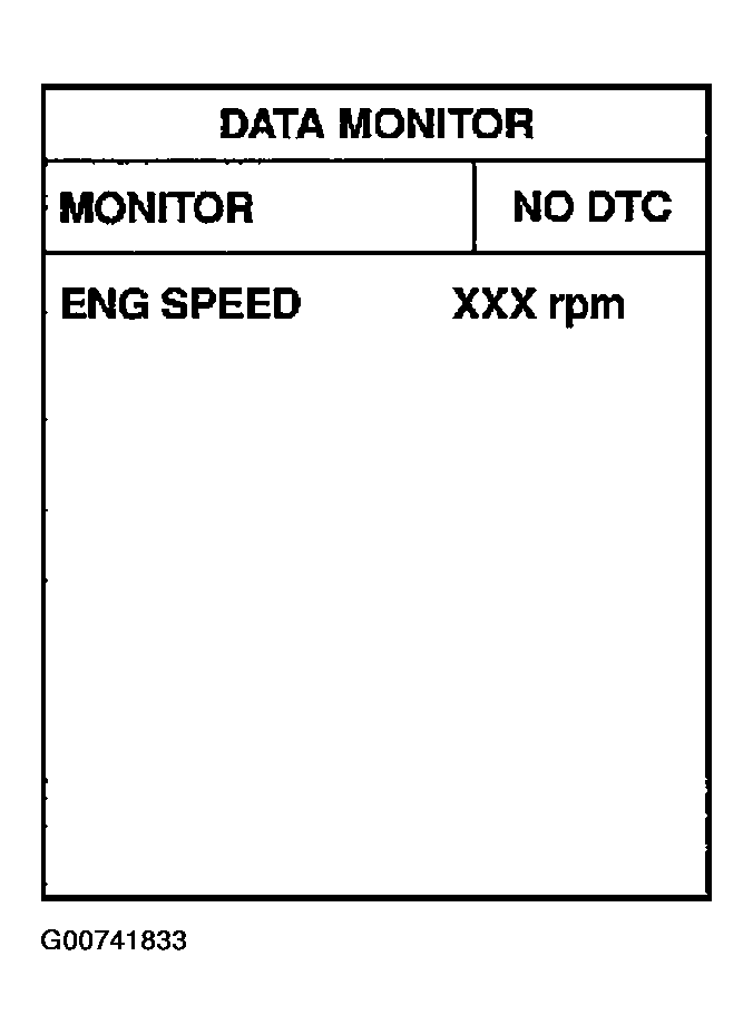 G00741833